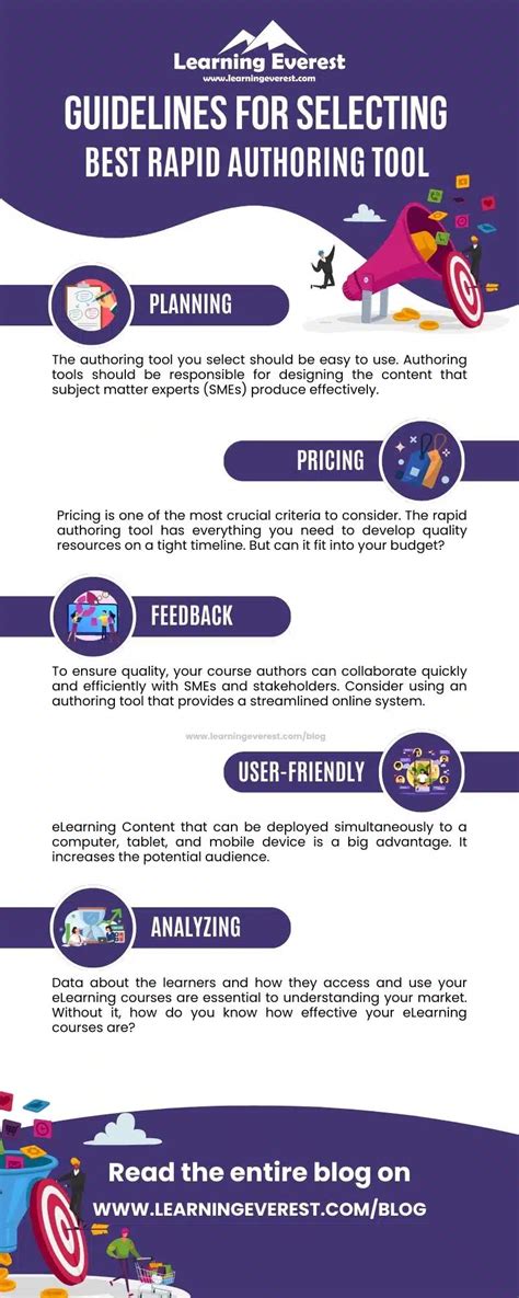 Tips for Selecting the Best Printables