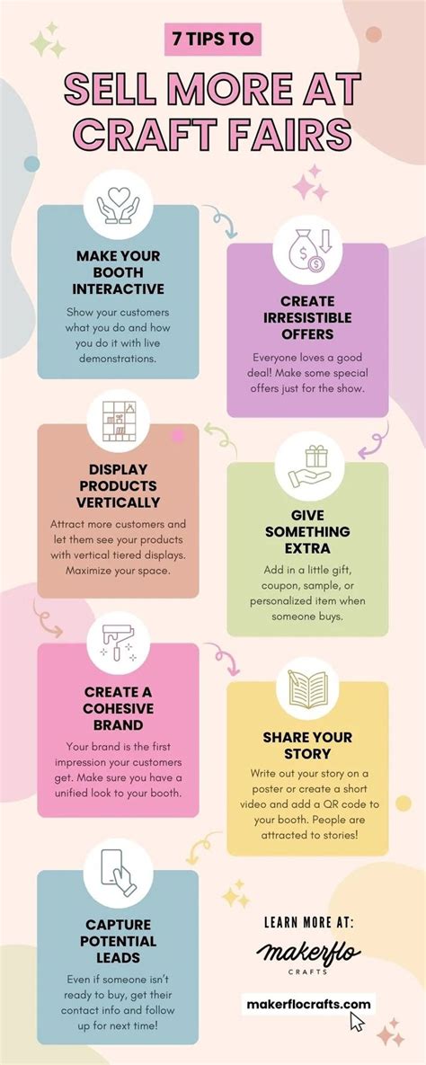 Tips for Setting Up a Profitable Craft Business
