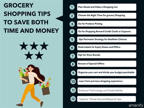 Tips for Shopping