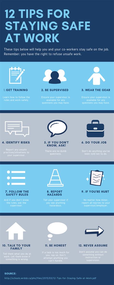 Tips for Staying Safe and Successful