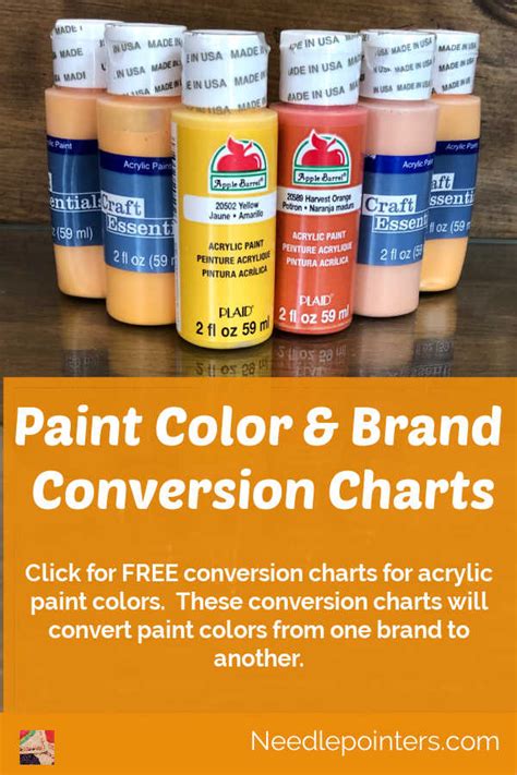 Tips for Successful Paint Color Comparison Between Brands