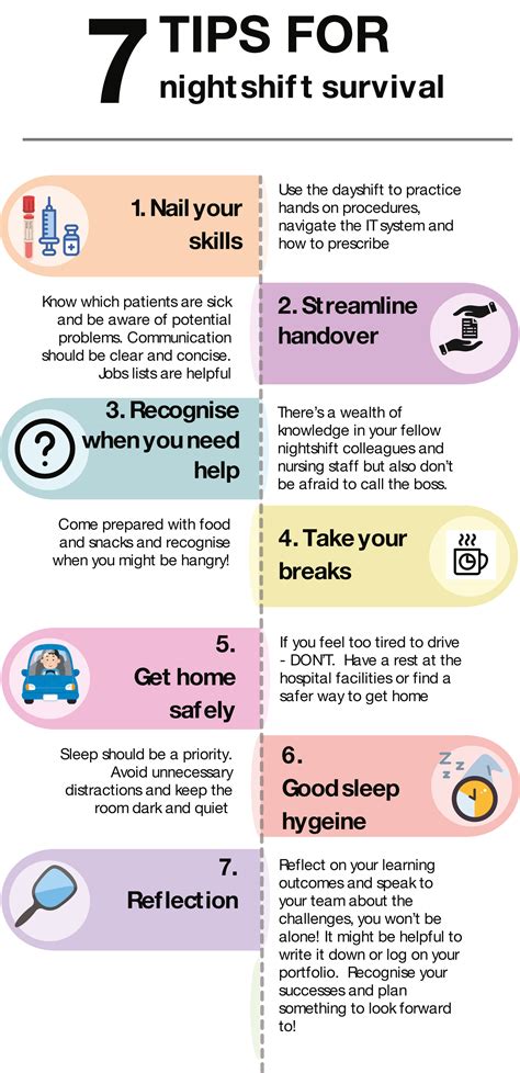 Tips for Surviving the Night Cycle