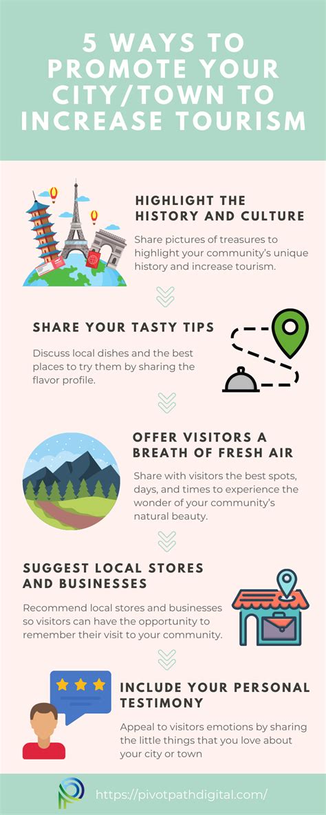 Tips for Tourism