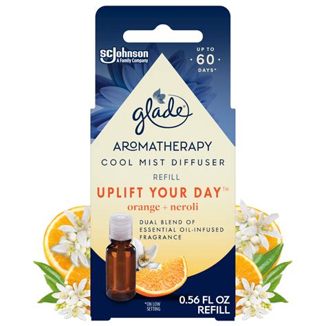 Tips for Using Glade Aromatherapy Diffuser Refills