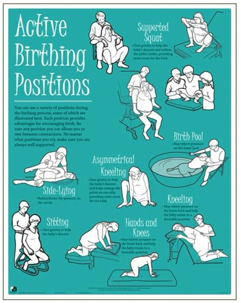Tips for Using Home Birth Poses Effectively
