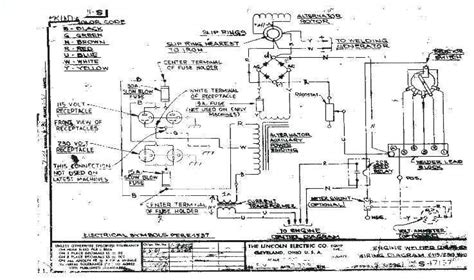 Tips for Using Lincoln Weldanpower Wiring Diagram