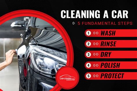 Tips for Using Your Car Wash Sponge Effectively