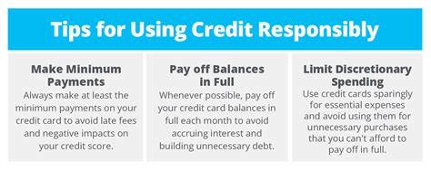 Tips for Using ZipPay Responsibly