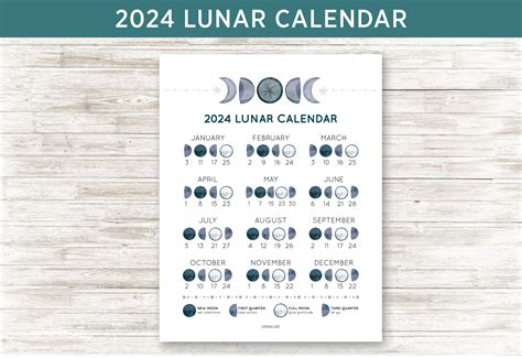 Tips for Using the 2024 Lunar Calendar PDF