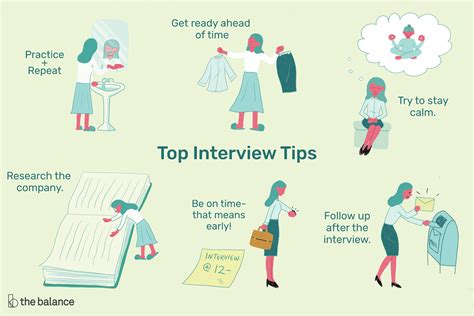 Tips for Your Application & Interview