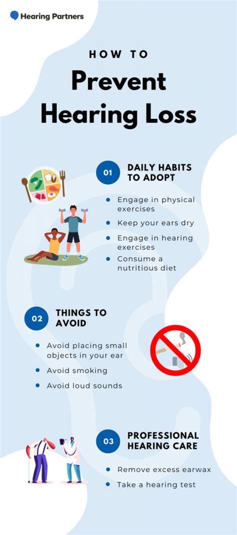 Tips for Your Hearing