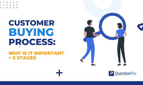 Tips for a Smooth Buying Process