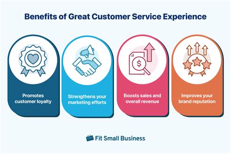 Tips for a Smooth Customer Service Experience