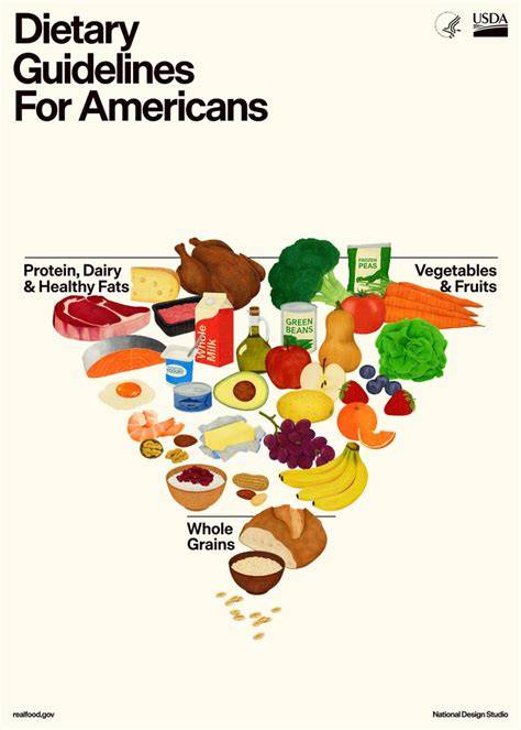 Tips for a Smooth Dietary Change