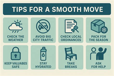 Tips for a Smooth Drop-Off