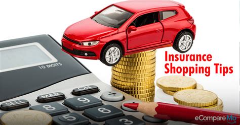 Tips for comparison shopping for car insurance