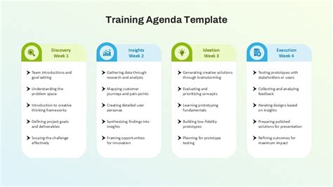 7+ Training Agenda Templates Free Sample, Example, Format