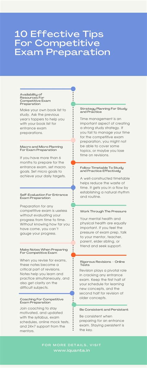 Tips for effective preparation