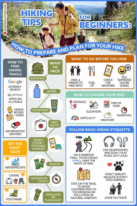 Tips for the Hike