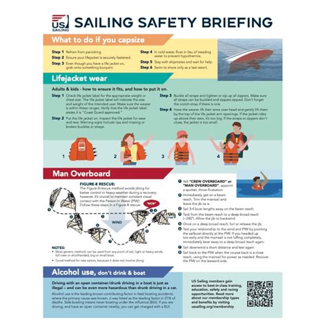 Sailing experience tips