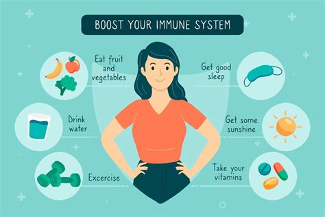 Tips for Building Strong Immunity