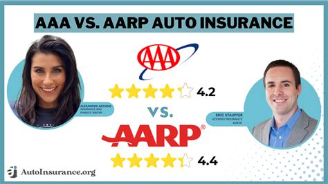 Tips to Get the Best Aaa Auto Insurance Rates