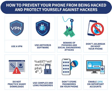 Tips to Prevent Phone Hacking