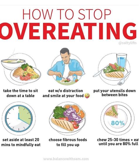 Tips to avoid overeating