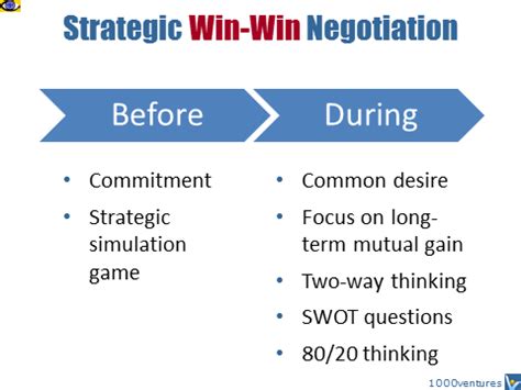 Tips to help with a strategic win