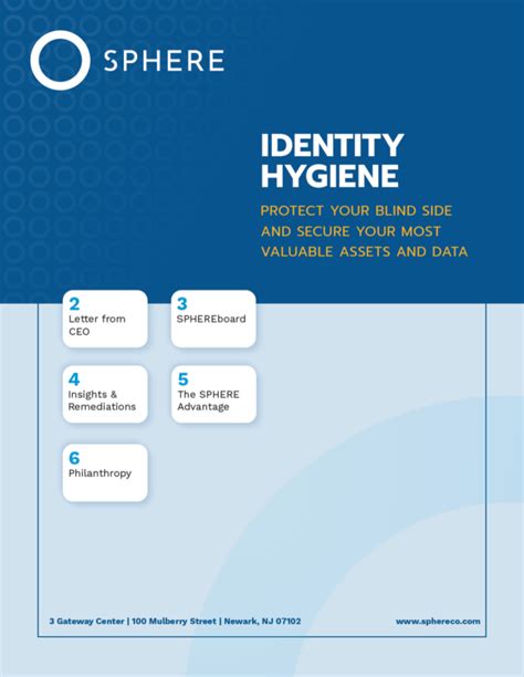 Tips to implement proper identity hygiene practices