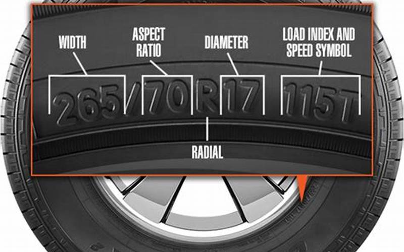 Tire Size Components