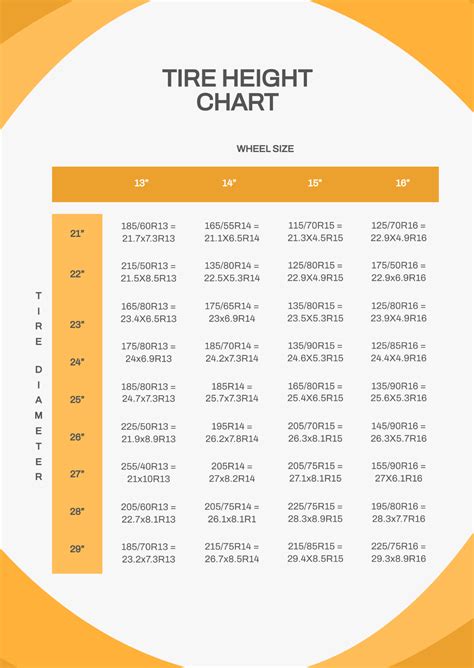 Tire Height Chart By Size