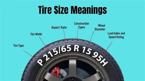 Tire Size Chart Meaning