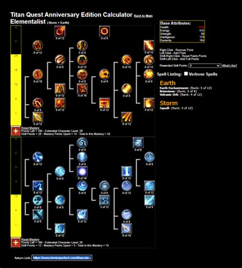 Optimize Your Titan Quest Gameplay with the Ultimate Build Calculator