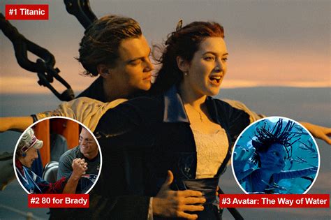 Titanic box office dunia