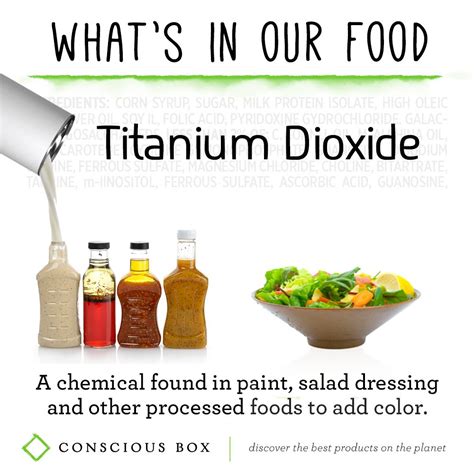 Hidden Danger: How Titanium Dioxide in Your Food Could be Harming Your Health