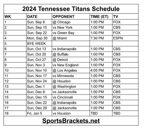 Titans Tv Schedule 2024