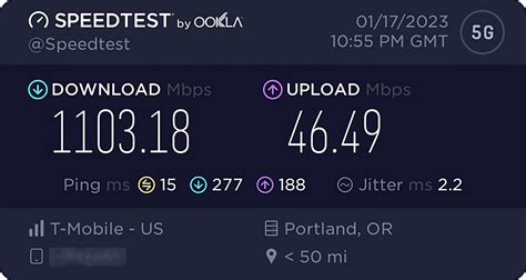 T-Mobile Speeds