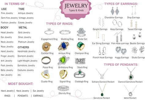To-Do List For Your Silver Jewellery