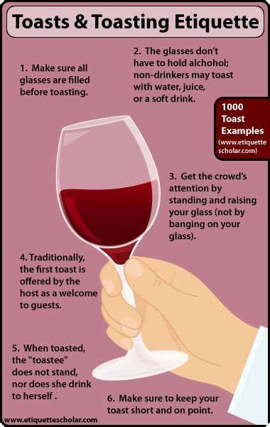 Toasting Etiquette