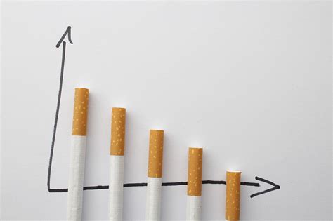 Tobacco Use and Finances