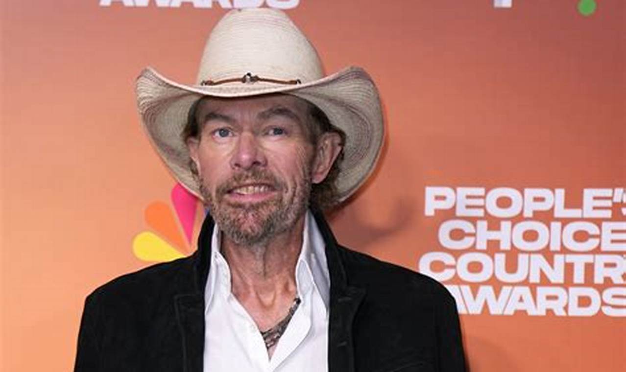 Toby Keith Photos 2024