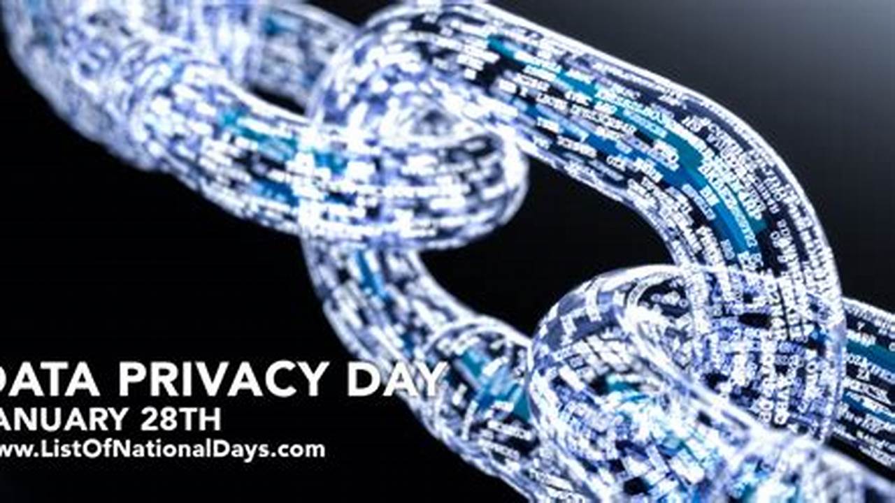 Today Is National Data Privacy Day 2025