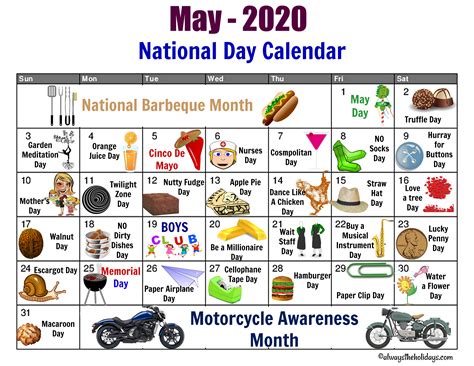 Today Is National What Day