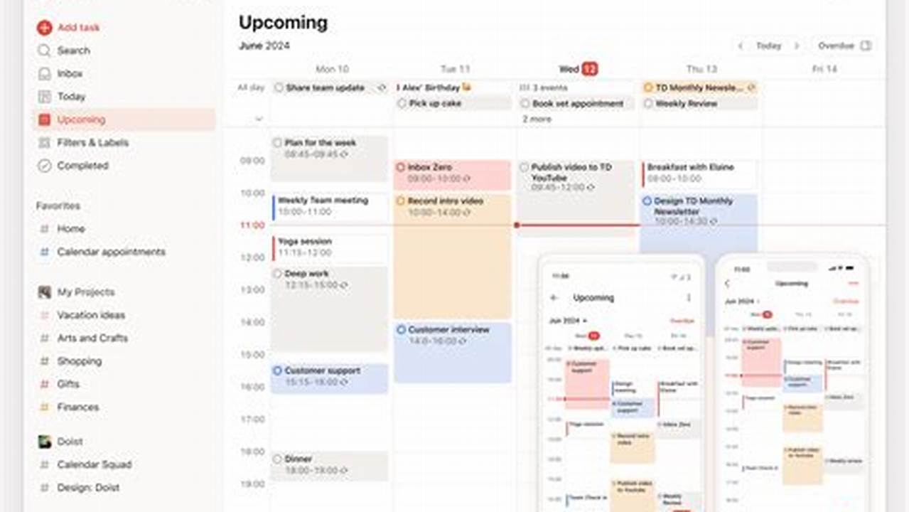 Todoist Google Calender