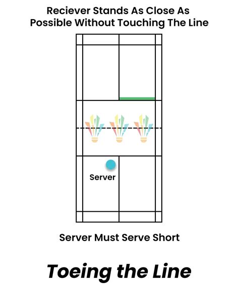 Toeing a subtle line