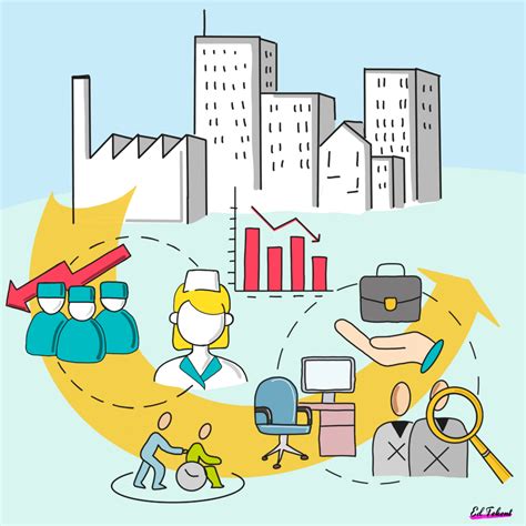 Toekomst arbeidsmarkt