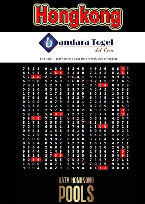 Togel Hongkong