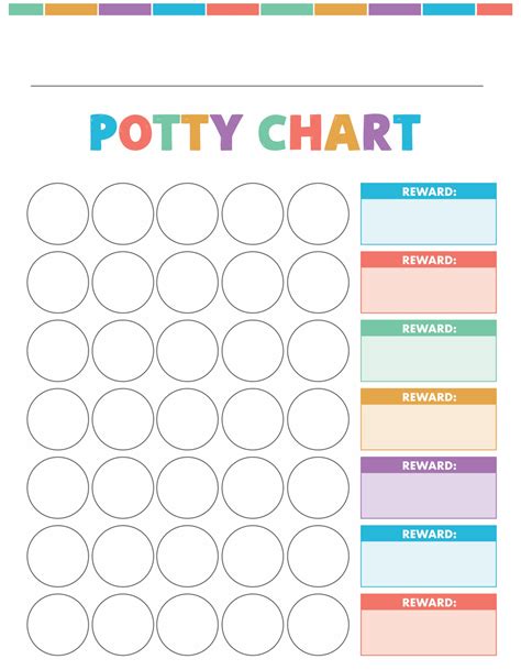 Toilet Training Chart Template