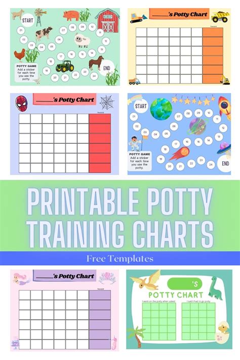 Toilet Training Chart